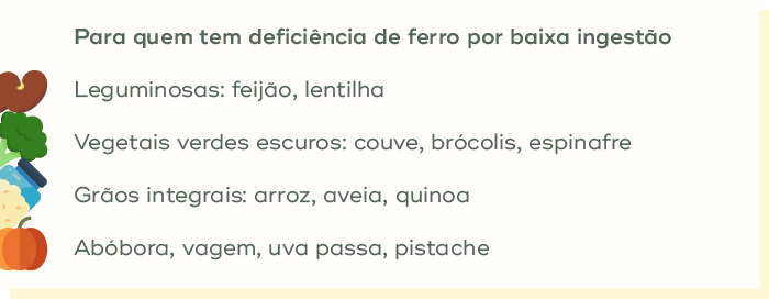 alimentos para quem tem deficiencia de ferro por baixa ingestão