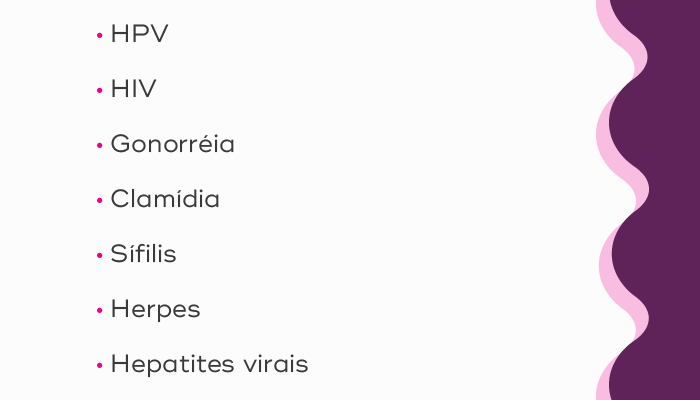 Lista de doenças que poder ser transmitidas através de relações sexuais.